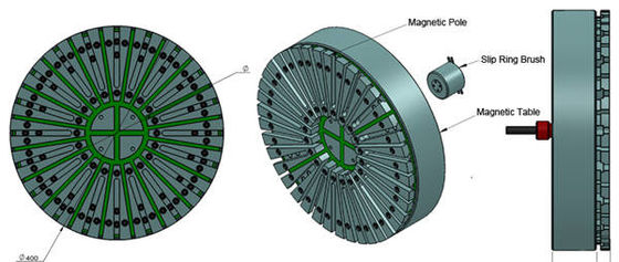 CNC Milling Electromagnetic Chuck Fine Pole QHMAG CE Approval
