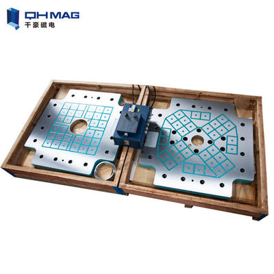 Quick Mold Change System factory, Buy good quality Quick Mold Change ...